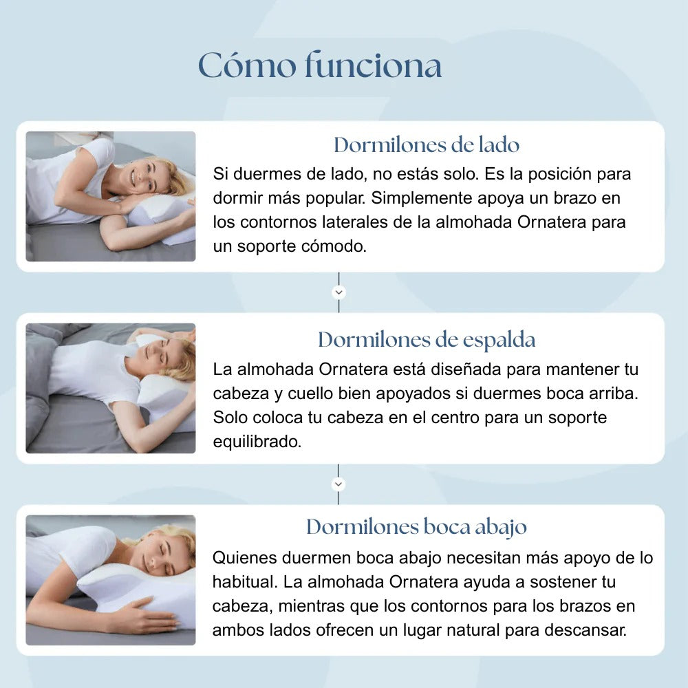 BienConfort™ - Almohada ortopédica