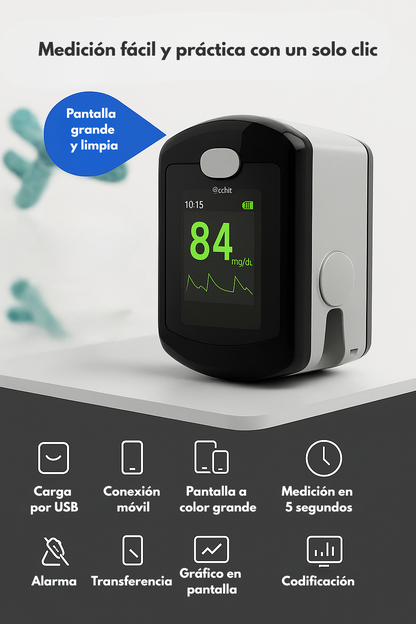 GlucoSmart NoPin™ – Monitor de Glucosa Sin Pinchazos