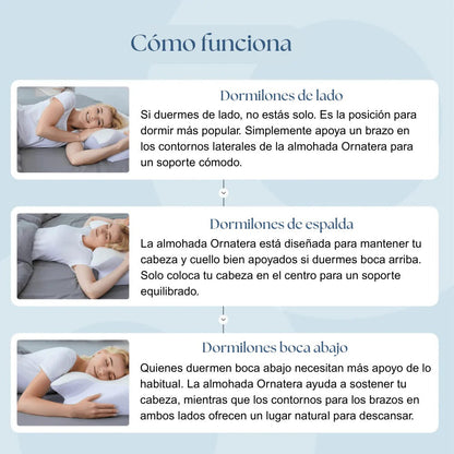 BienConfort™ - Almohada ortopédica